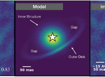 10575 Astronomai Atskleidžia Planetų Formavimosi Paslaptis