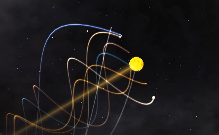 10637 Saulės Sistemos Judėjimas Gali Pakeisti Kosmologijos Modelį