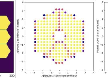 1134 Revoliucinis Metodas Padeda Teleskopui James Webb Matyti Nem