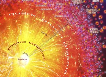 1139 Fizikai Išmatavo Pirmykštės Plazmos Temperatūrą 3 Trilijon