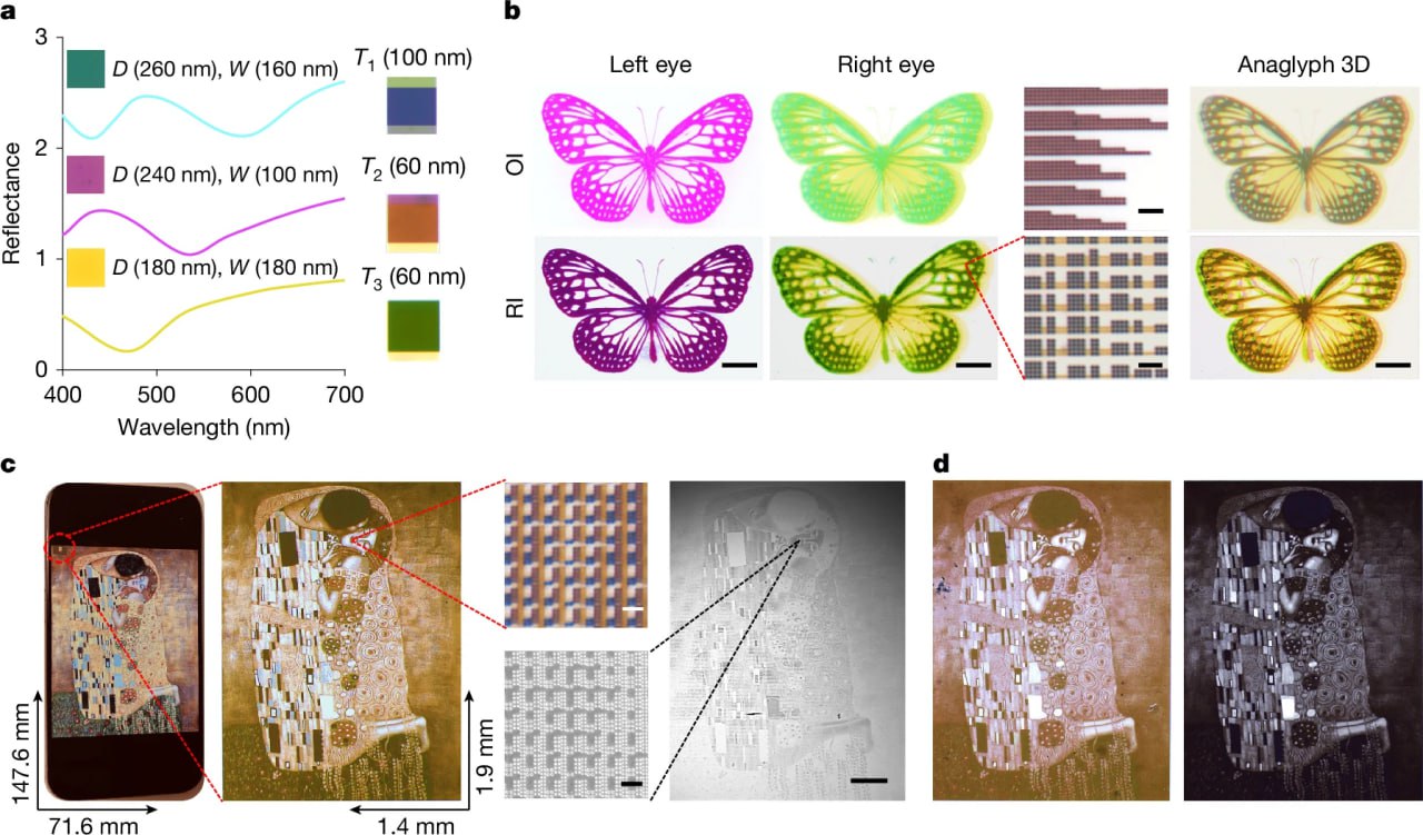 1392 Nauja Ekranų Technologija Atveria Duris į Ateitį