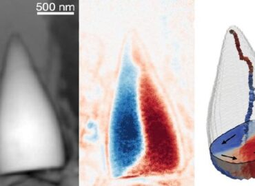 1489 Senovinis Gps 97 Milijonų Metų Navigacijos Paslaptis