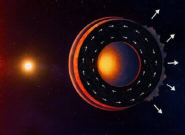 15459 Lavinių Planetų Paslaptys Kosmoso Tyrinėjimai