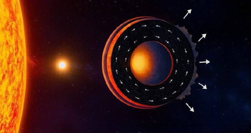 15459 Lavinių Planetų Paslaptys Kosmoso Tyrinėjimai