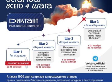 2130 Žingsniai Link Baikonuro Dalyvauk Kosmoso Diktante