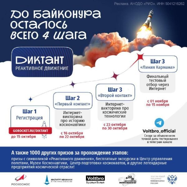 2130 Žingsniai Link Baikonuro Dalyvauk Kosmoso Diktante