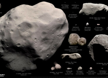 2143 Mažieji Saulės Sistemos Kūnai Ir Jų Tyrinėjimai Kosminiais A