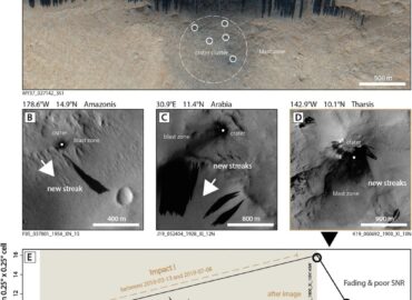 2155 Naujų Tamsių Dryžių Atradimas Marse Ir Jų Ryšys Su Krateriai