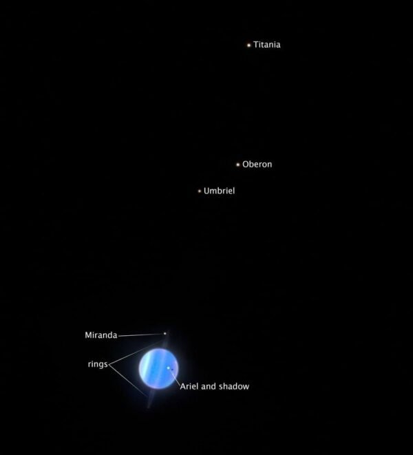 3490 Uranas Ir Jo Stebuklai žiedai Ir Didžiausi Palydovai Hubble