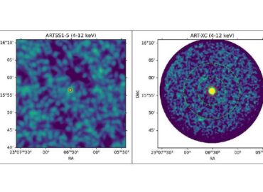 4439 Vienas Ryškiausių Kazarų šiuolaikinėje Visatoje