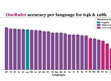 5714 Lenkų Kalba Pirmauja Sąveikoje Su Neuroniniais Tinklais