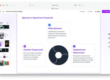 5821 Allweone Leidžia Lengvai Kurti Prezentacijas