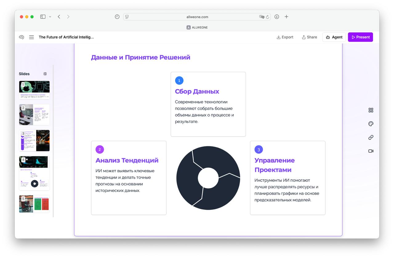 5821 Allweone Leidžia Lengvai Kurti Prezentacijas