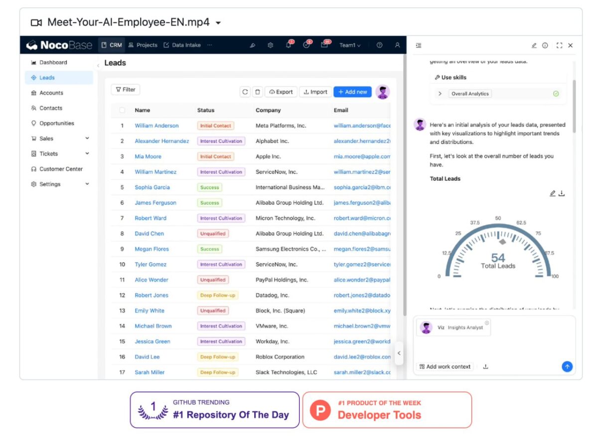 5883 Revoliucinis Būdas Kurti Projektus Su Nocobase Ir Dirbtinio