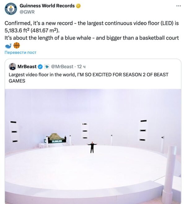 5912 Mrbeast Sukuria Didžiausią Led Grindų Rekordą
