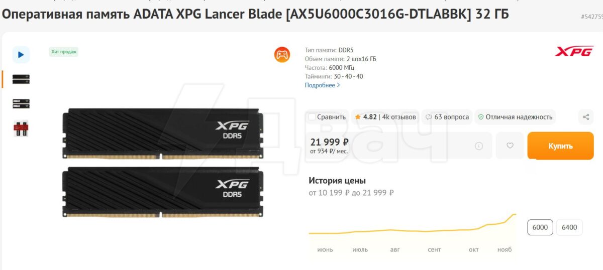 6074 Staigus Vaizdo Plokščių Ir Operatyviosios Atminties Kainų šu