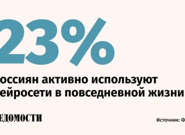 6160 Dirbtinio Intelekto Naudojimas Rusijoje Auga