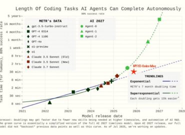 843 Dirbtinio Intelekto Vystymas Ir Naujos Prognozės Apie Agi
