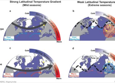 10691 Klimato Pokyčiai Gali Prailginti Vasarą Europoje Iki 42 Dien