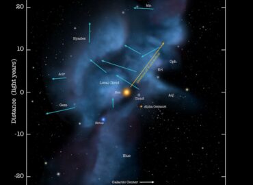 10715 Kaip Praeities žvaigždžių Susidūrimai Paveikė Mūsų Saulės Si