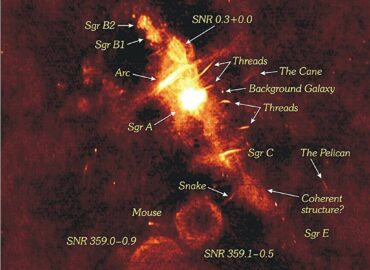 10747 Radijoastronomija Ir Geostacionariniai Palydovai Naujausi T