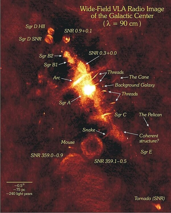 10747 Radijoastronomija Ir Geostacionariniai Palydovai Naujausi T