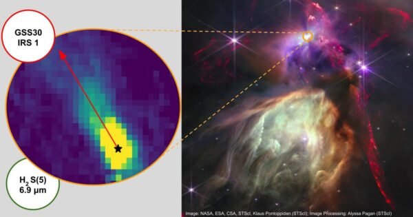 1216 Ultravioletinė Spinduliuotė šaltose žvaigždėse