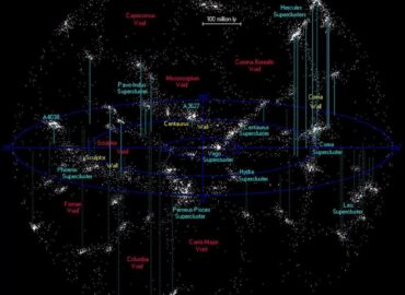 1249 Kosminės Tuštumos Atskleis Tamsiosios Energijos Paslaptis