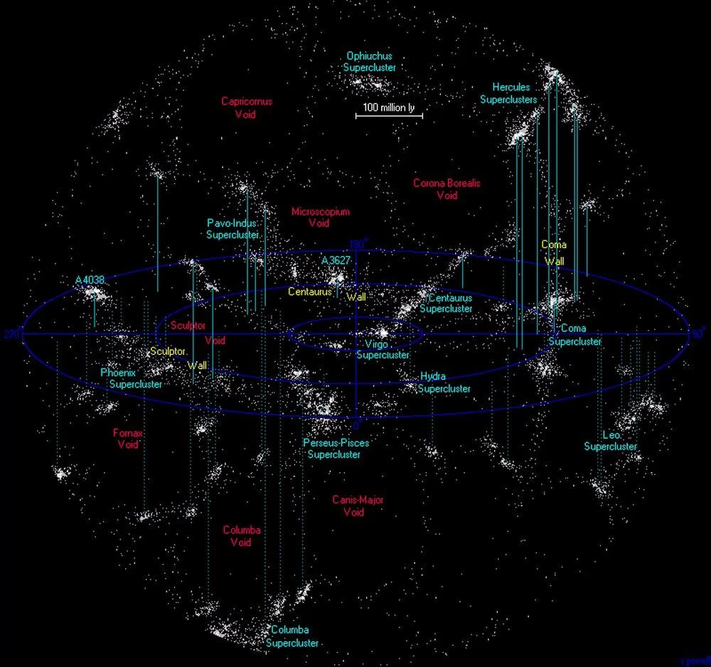 1249 Kosminės Tuštumos Atskleis Tamsiosios Energijos Paslaptis