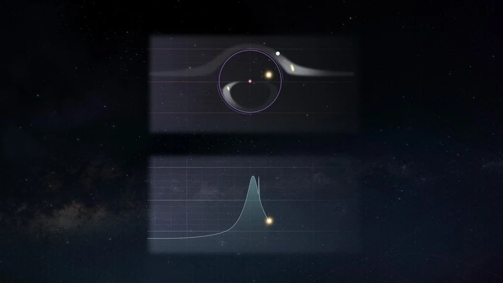 1262 Telekopas Roman Atskleis Naujas Planetų Sistemas