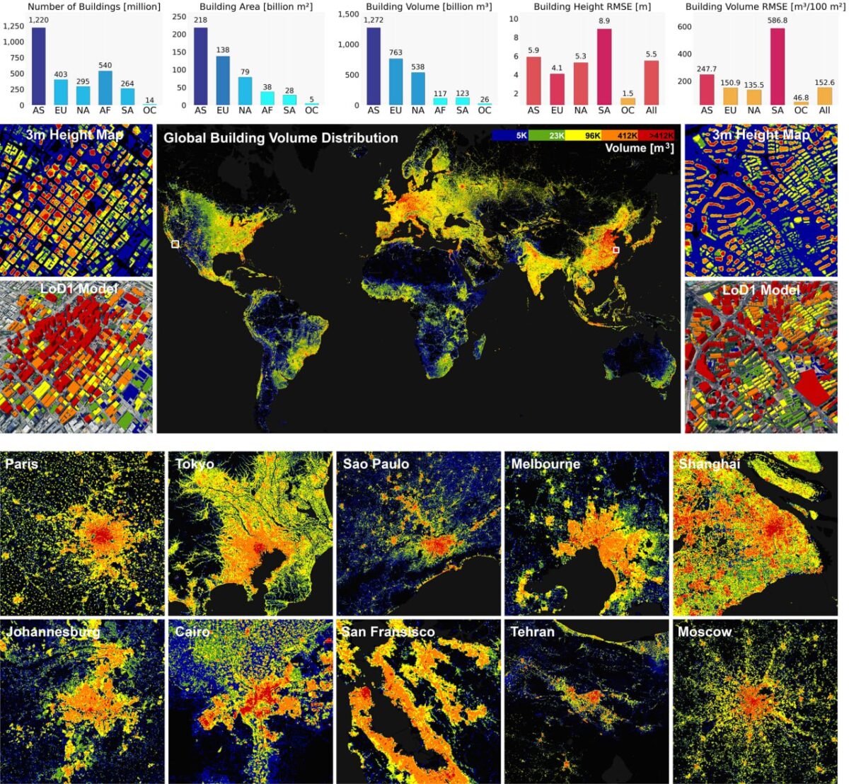 1514 Globalbuildingatlas Revoliucinis 3d Pastatų žemėlapis Pasau