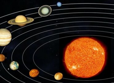 15525 Kodėl Planetos Nekrenta į Saulę