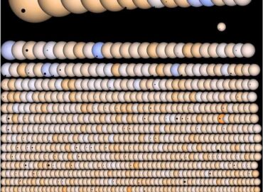 15542 Žvaigždės Ir Jų Planetos įspūdinga Iliustracija