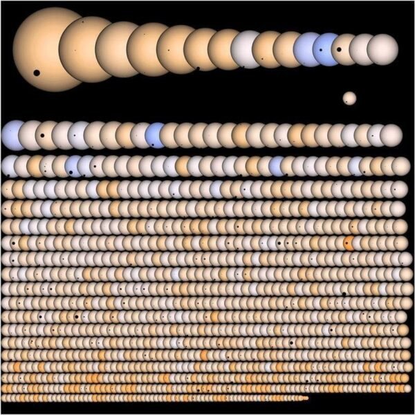 15542 Žvaigždės Ir Jų Planetos įspūdinga Iliustracija