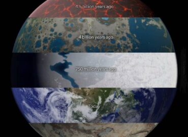 15584 Žemės Istorija Ir Jos Nuolatiniai Pokyčiai