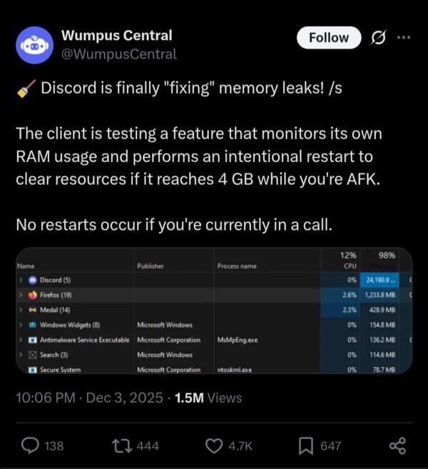19863 Discord Sprendimas Dėl Atminties Nutekėjimo Laikinas Sprend