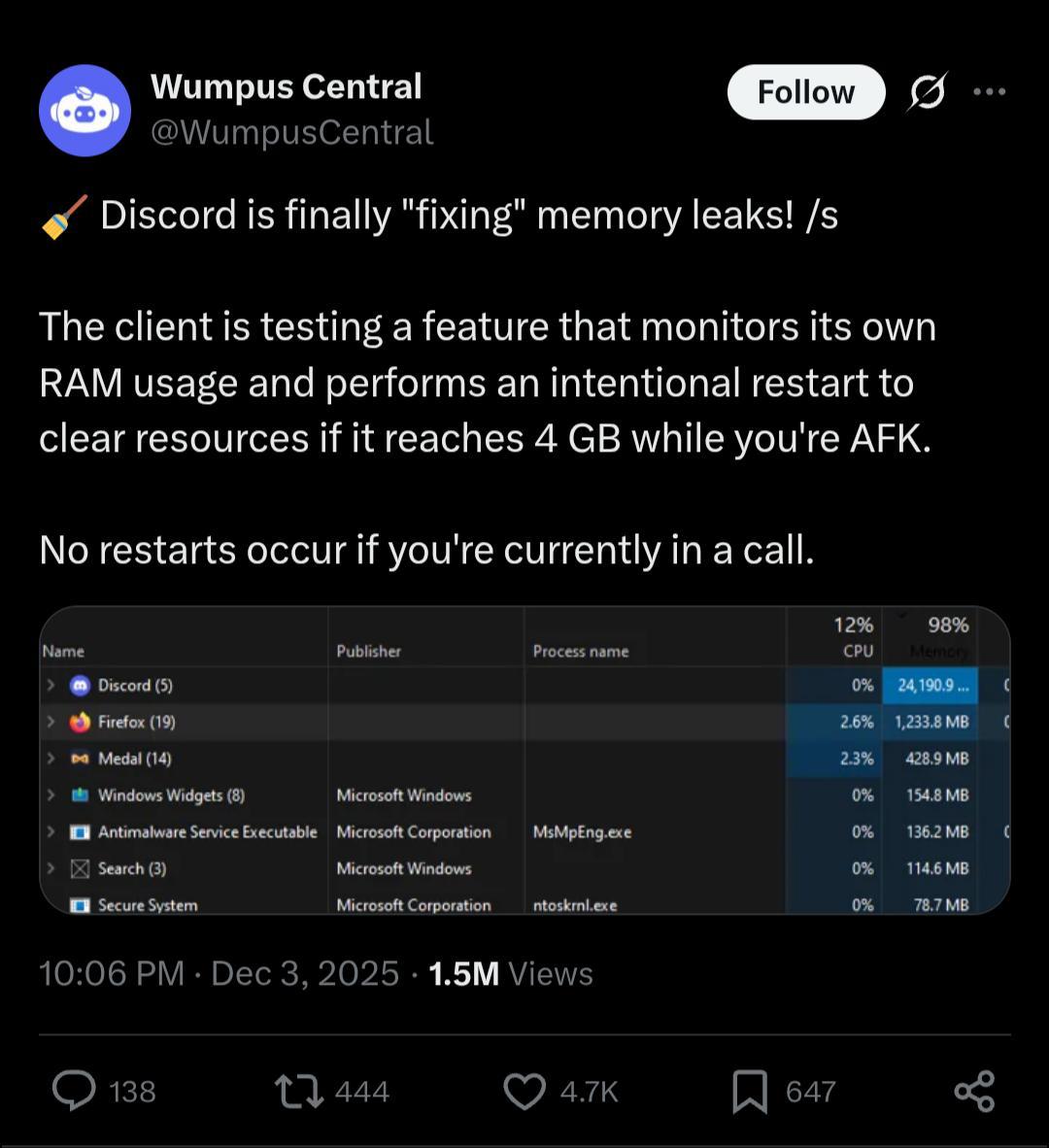 19863 Discord Sprendimas Dėl Atminties Nutekėjimo Laikinas Sprend