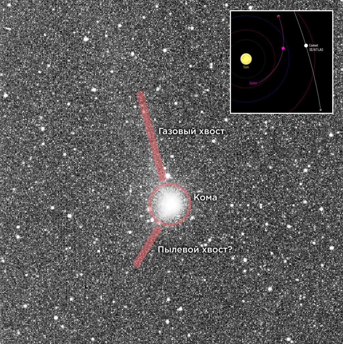EKA Juice aparatas užfiksavo tarpžvaigždinę kometą 3I/ATLAS