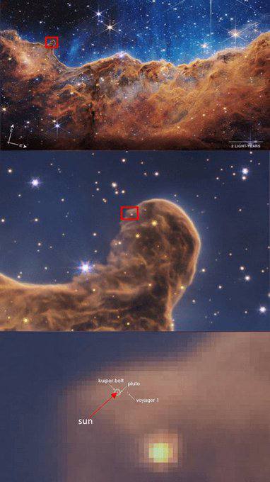 3573 Nuostabi Kosmoso Platybė James Webb Teleskopo Akimis