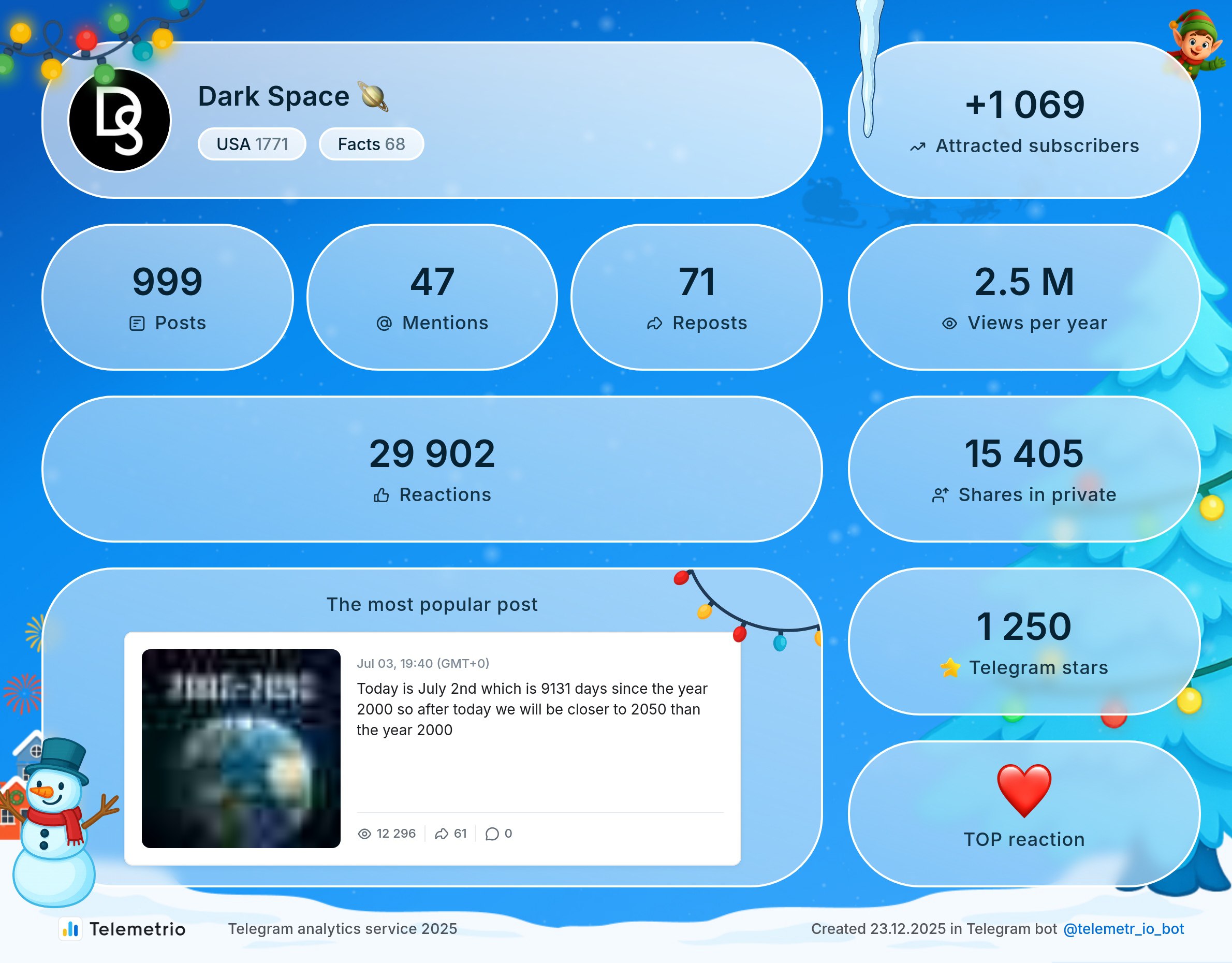 3617 Telemetrio 2025 Pristato Naujoves Ir Planus Ateičiai