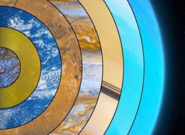 4617 Saulės Sistemos Planetų įspūdinga įvairovė