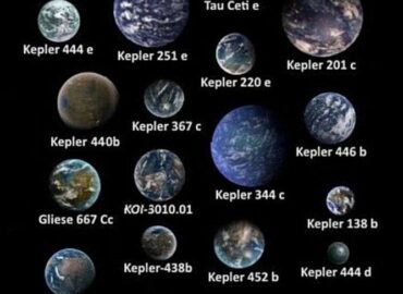 4658 Naujos Planetos Panašios į Žemę Atveria Naujas Galimybes