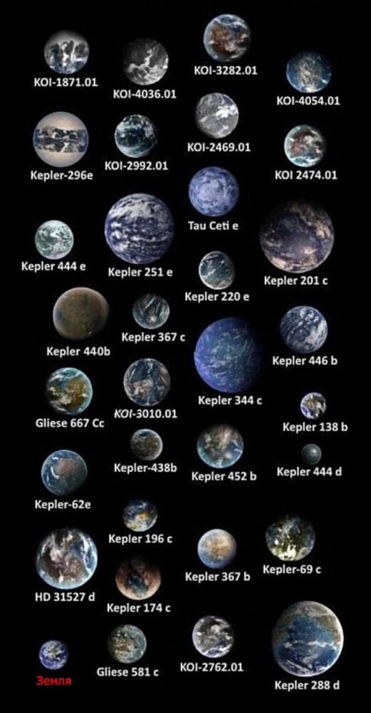 4658 Naujos Planetos Panašios į Žemę Atveria Naujas Galimybes