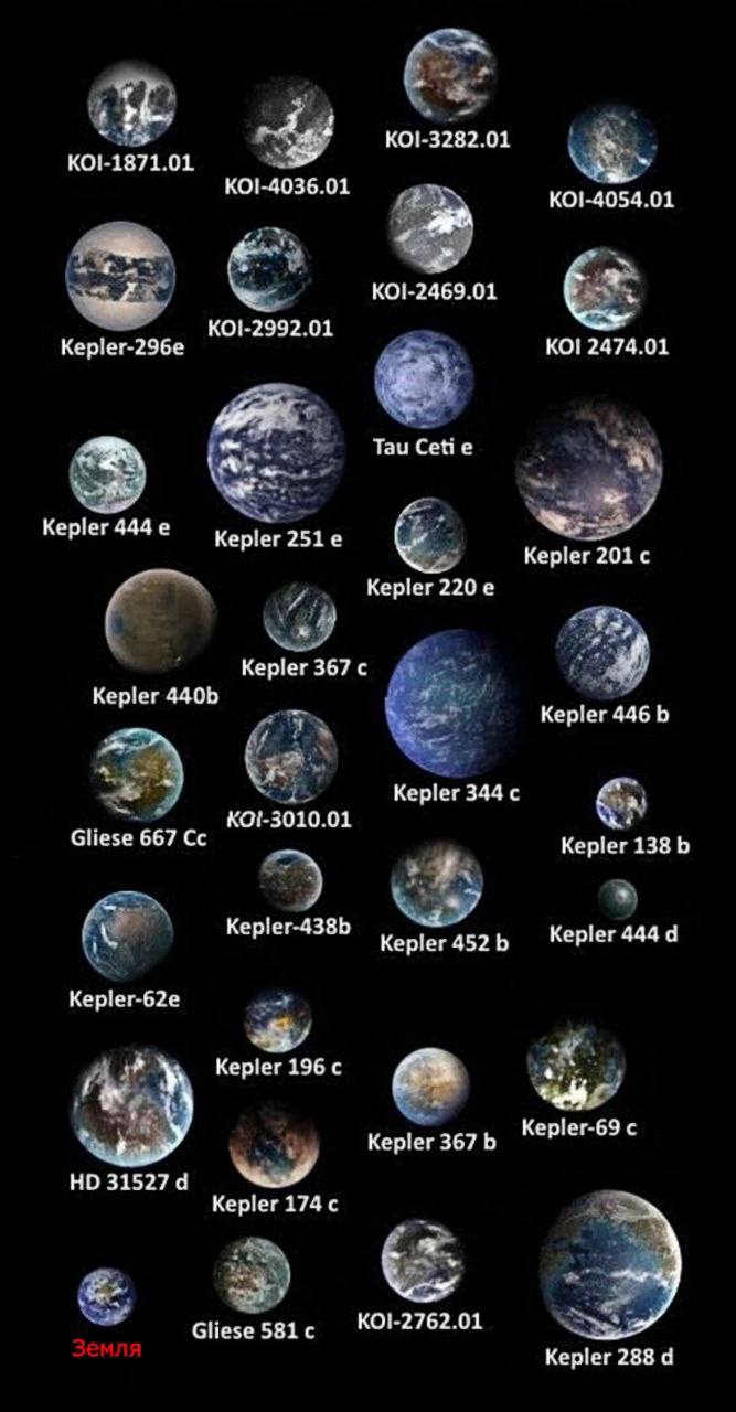 4658 Naujos Planetos Panašios į Žemę Atveria Naujas Galimybes