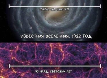 4663 Žvilgsnis į Kosmoso Tyrinėjimų Istoriją Per 98 Metus