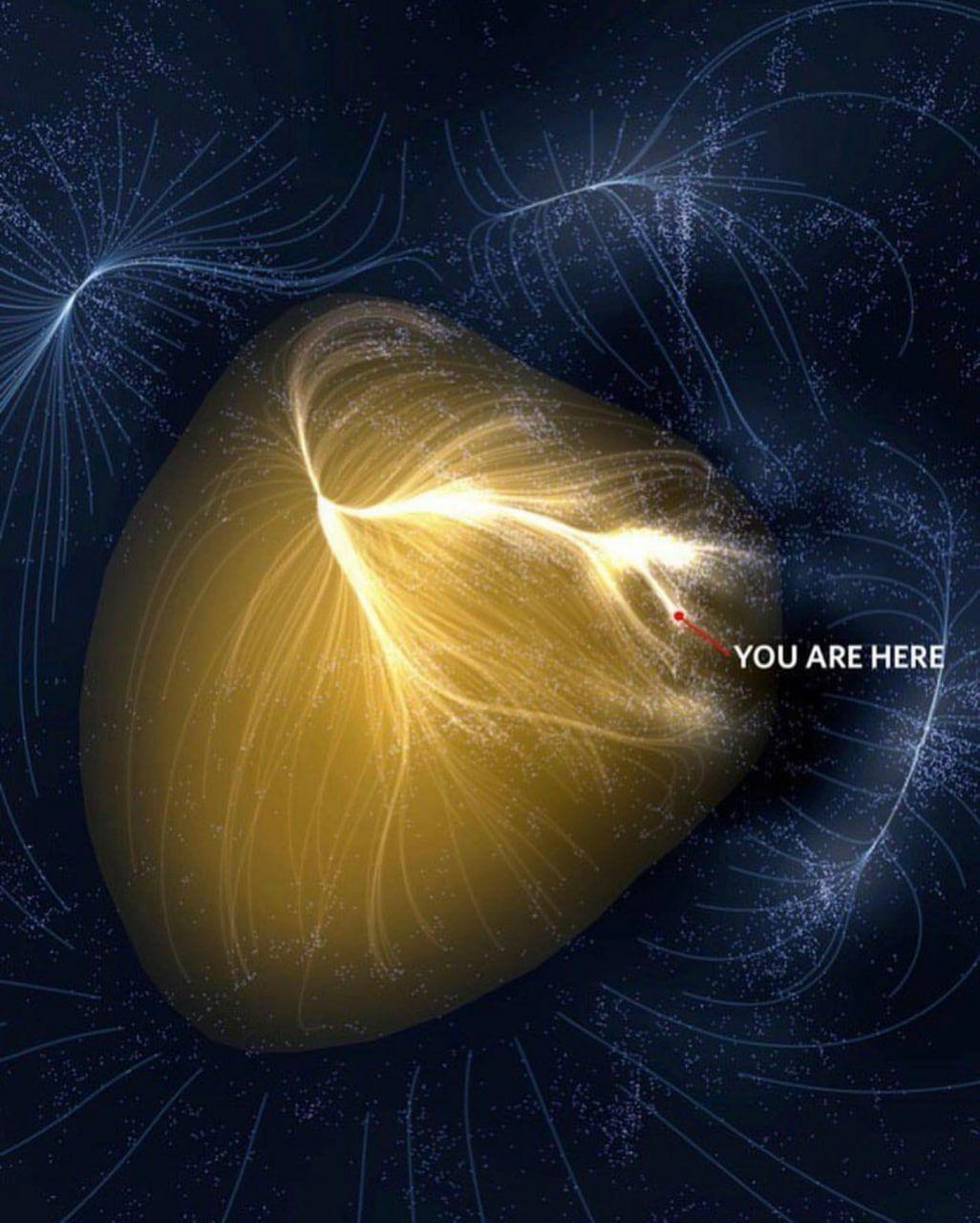 4672 Mūsų Vieta Laniakėjos Superspiečiuje