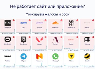 6024 Cloudflare Sutrikimas Paveikė Interneto Svetaines Ir Paslaug