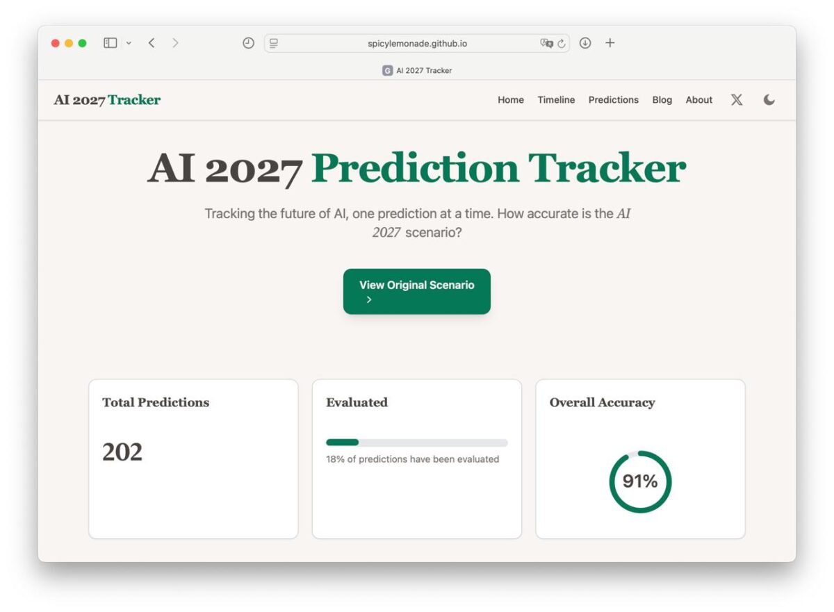 6052 Dirbtinio Intelekto Ateitis Ir Jo Prognozavimas