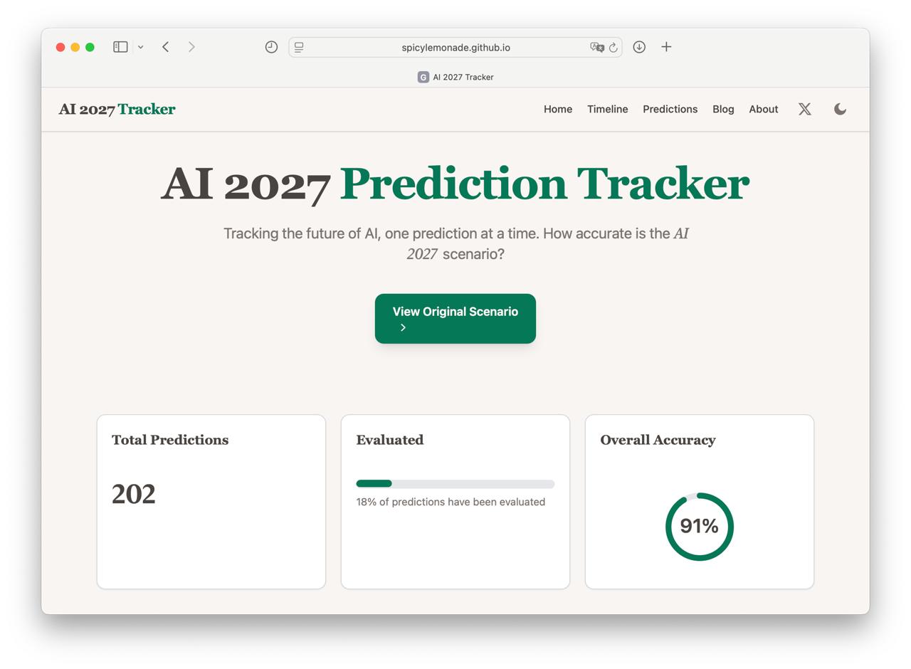 6052 Dirbtinio Intelekto Ateitis Ir Jo Prognozavimas
