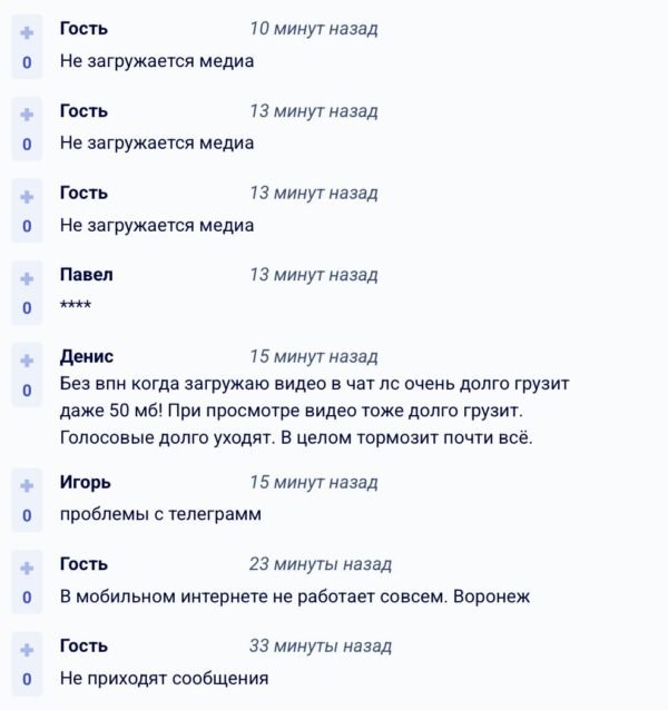 6102 Telegram Greičio Problemos Rusijoje